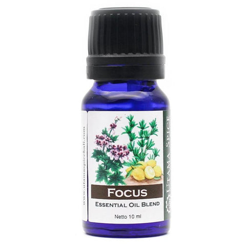 Cananga Odorata (Cananga) Flower Oil, Citrus Limon (Lemon) Peel Oil, Pelargonium Graveolens (Rose Geranium) Flower/Leaf/Stem Extract, Mentha Arvensis (Peppermint) Essential Oils, Rosmarinus Officinalis (Rosemary) Oil